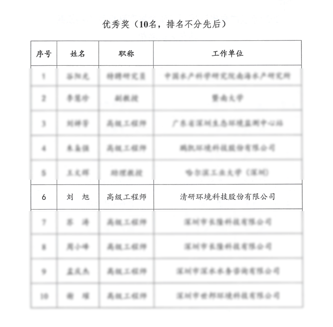 20220606101955516 首页- k8凯发集团中国官方网站