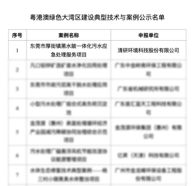 首页- k8凯发集团中国官方网站