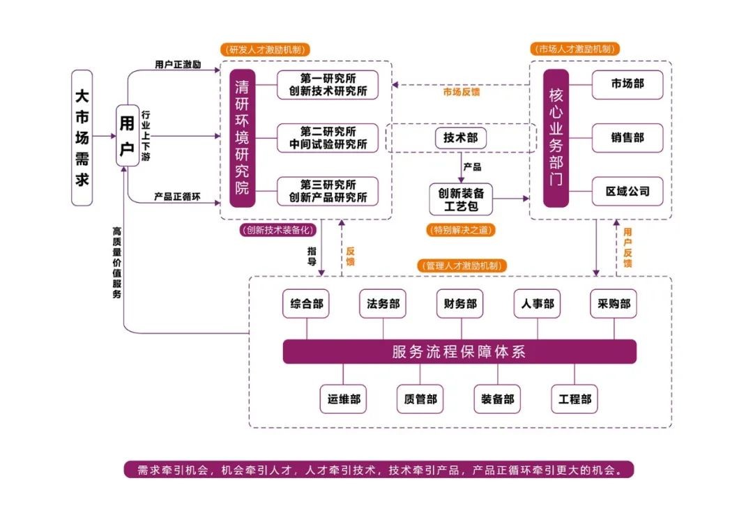 首页- k8凯发集团中国官方网站