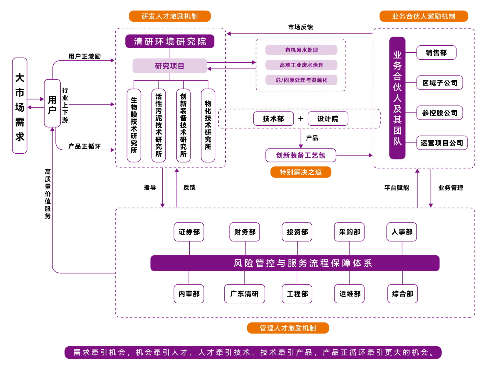 首页- k8凯发集团中国官方网站