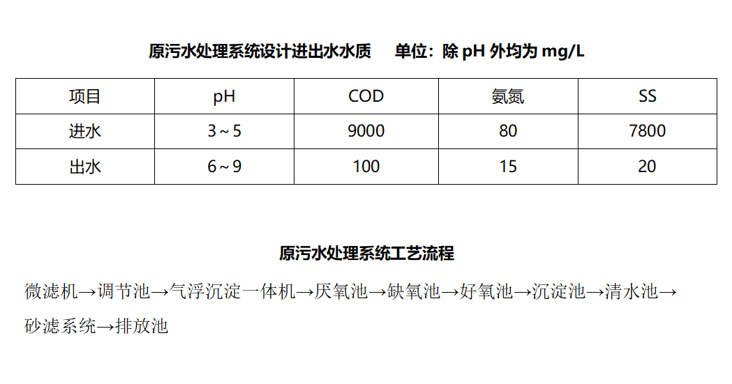 首页- k8凯发集团中国官方网站